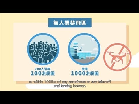 "Know the laws and regulations to fly the unmanned aircraft in a legal way" (2022 version)