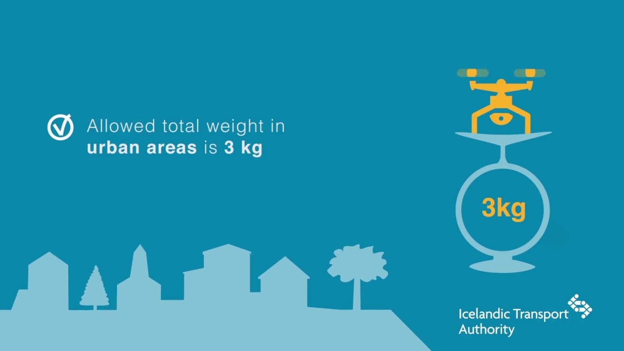 Rules regarding drone flights in Iceland