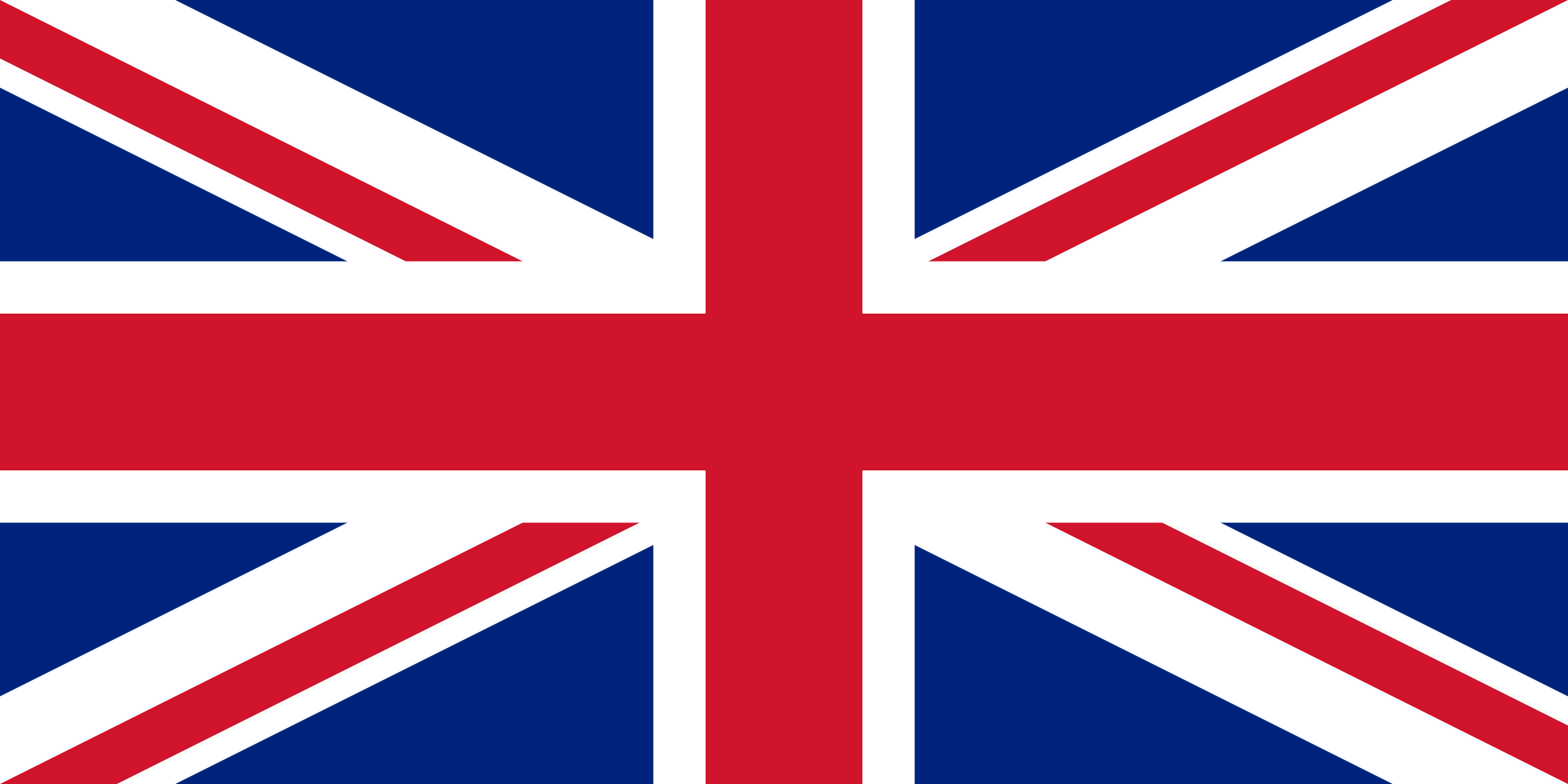 United Kingdom Flag - UK Drone laws