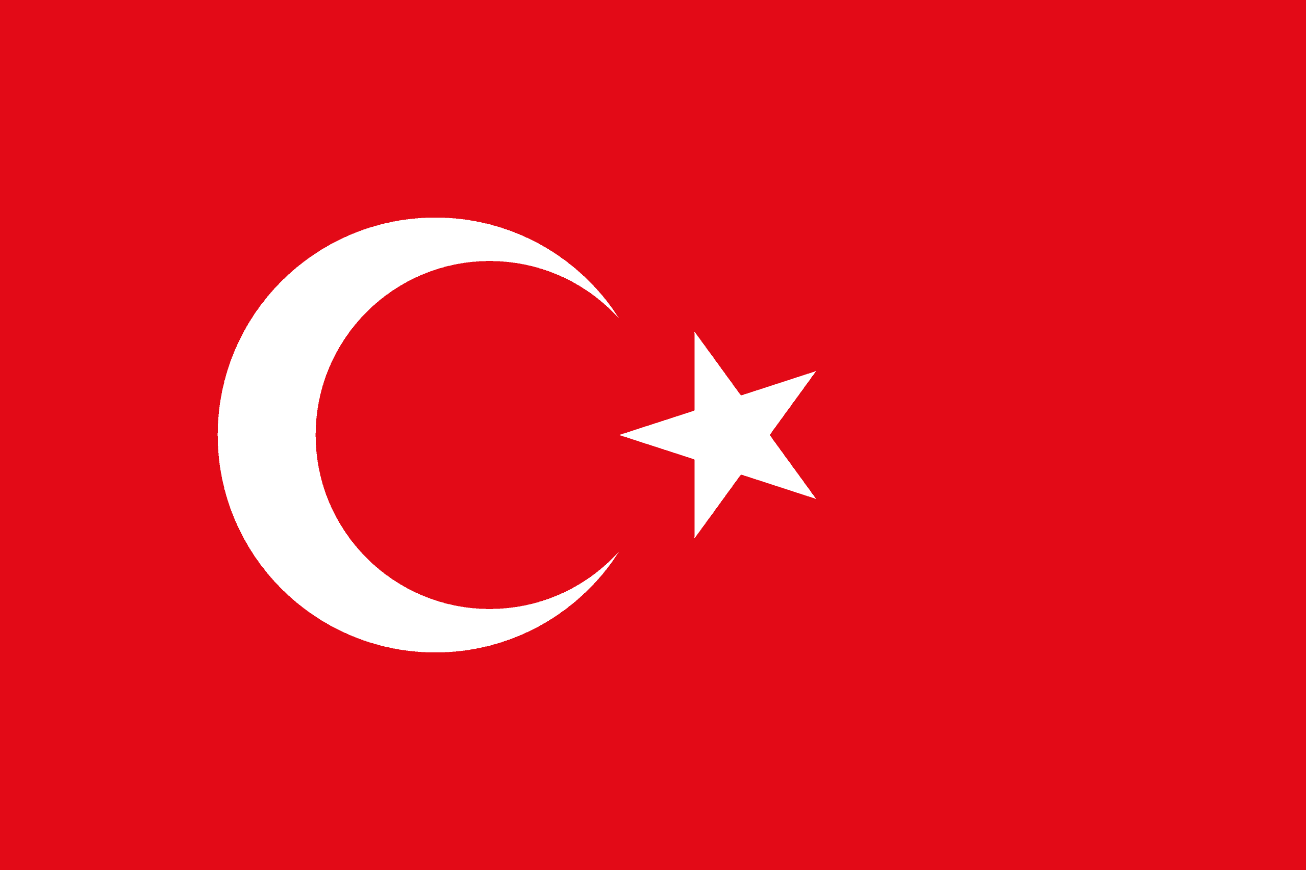 Turkey Flag - Turkey Drone Laws