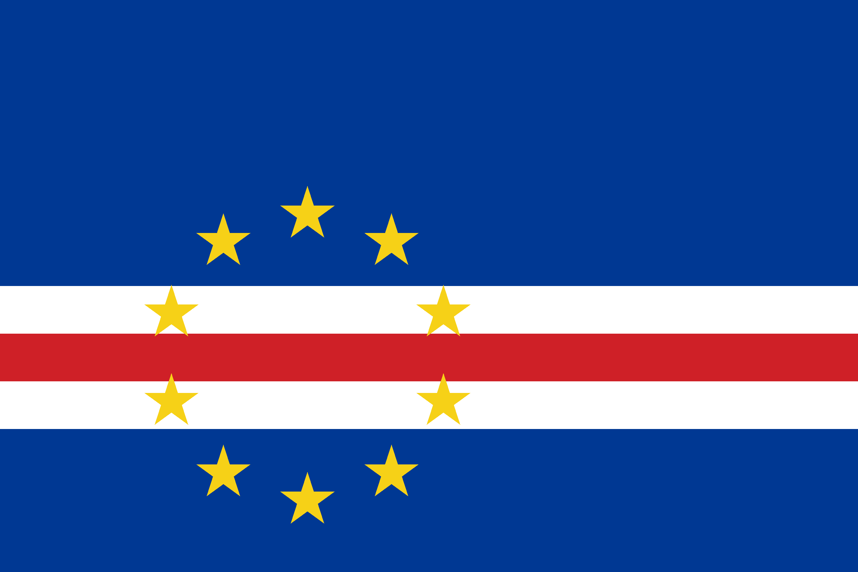 Drone Laws in Cape Verde