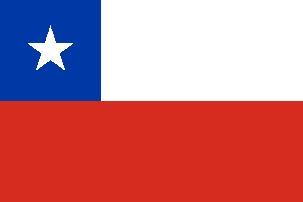Chile Flag - Drone laws in Chile