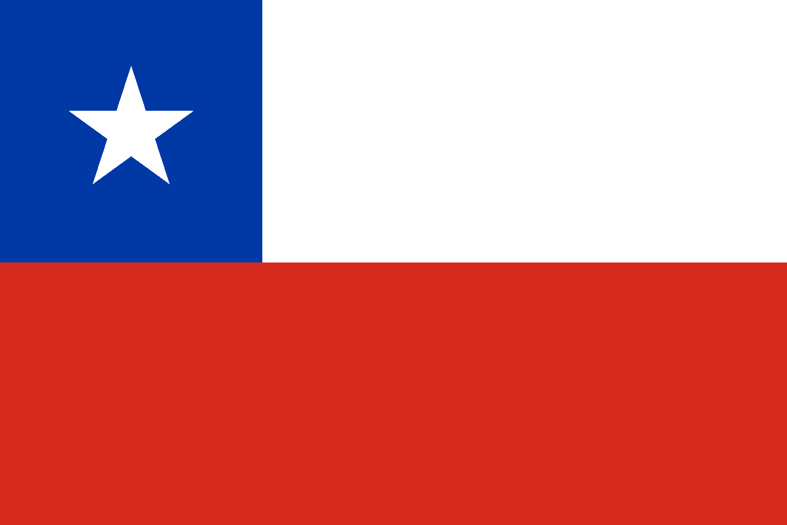 drone-laws-in-chile-updated-december-11-2023