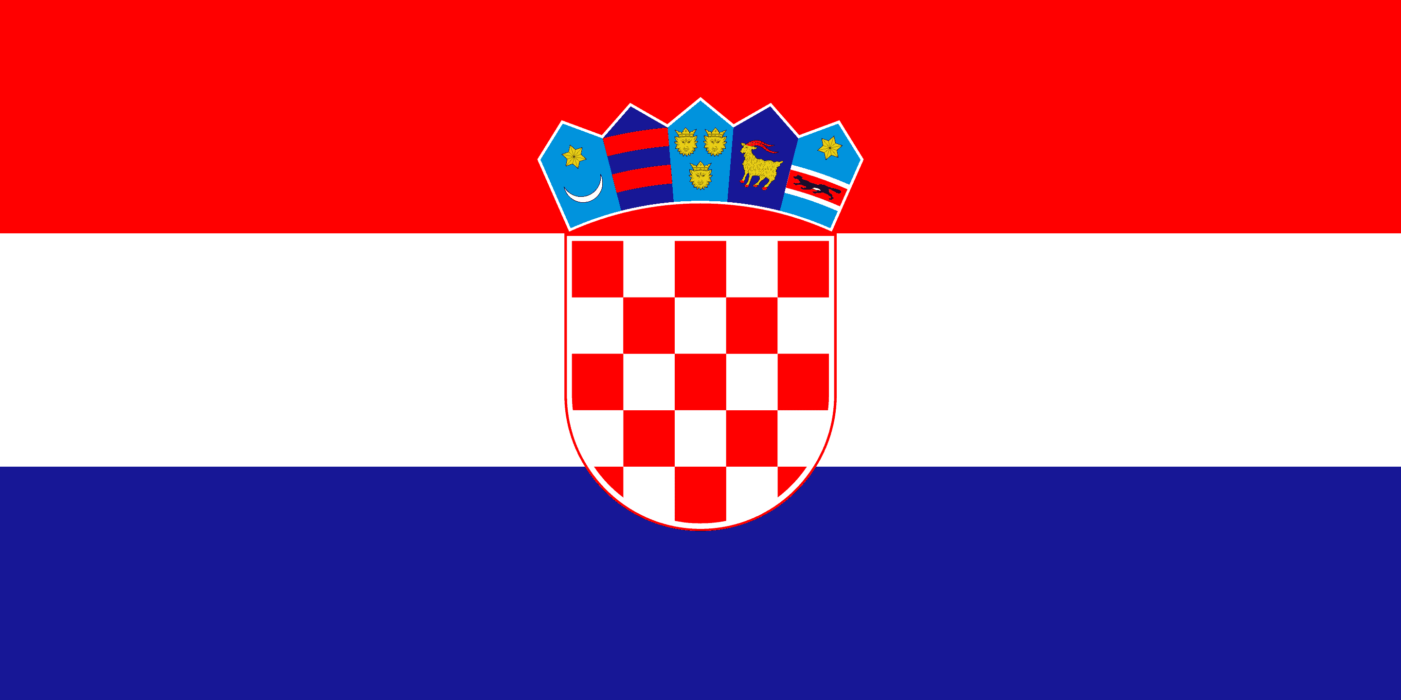 Drone Laws in Croatia