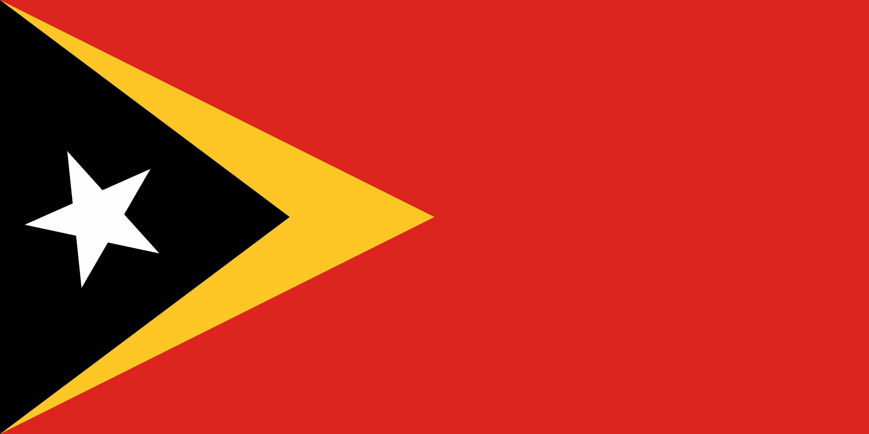 Democratic Reoublic of Timor-Leste - Timor-Leste Drone Laws
