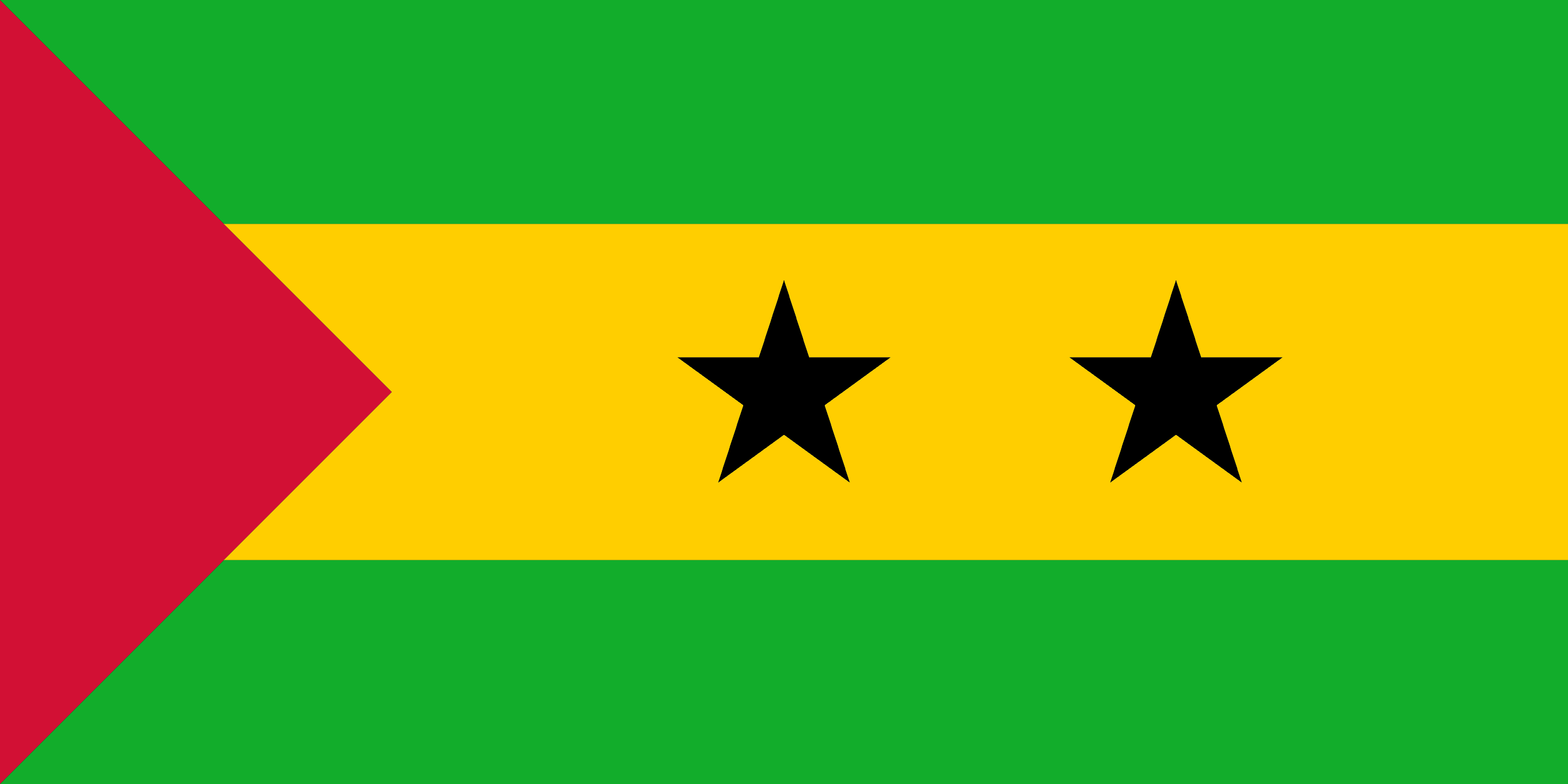 Democratic Republic of São Tomé and Príncipe Flag - Sao Tome and Principe Drone Laws