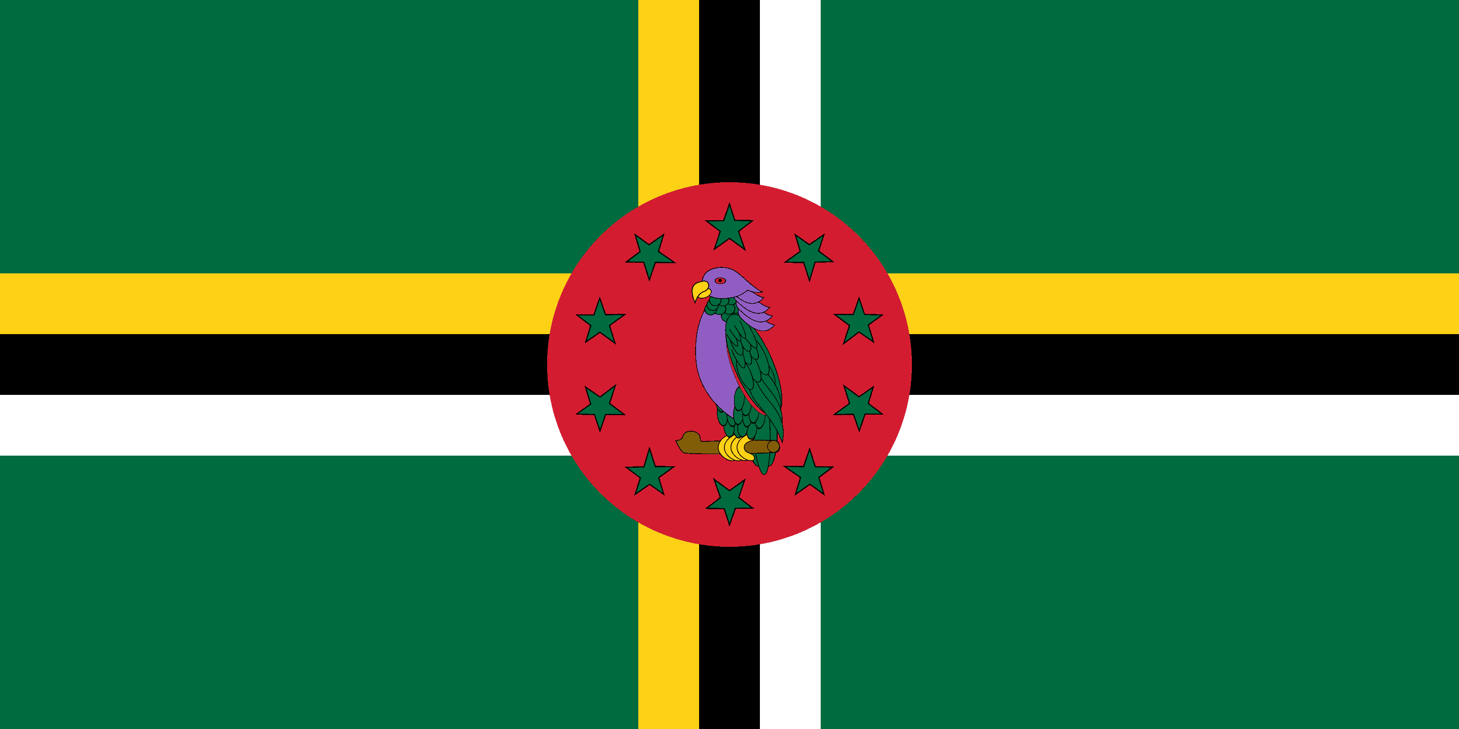 Dominica Flag - Dominica Drone Laws