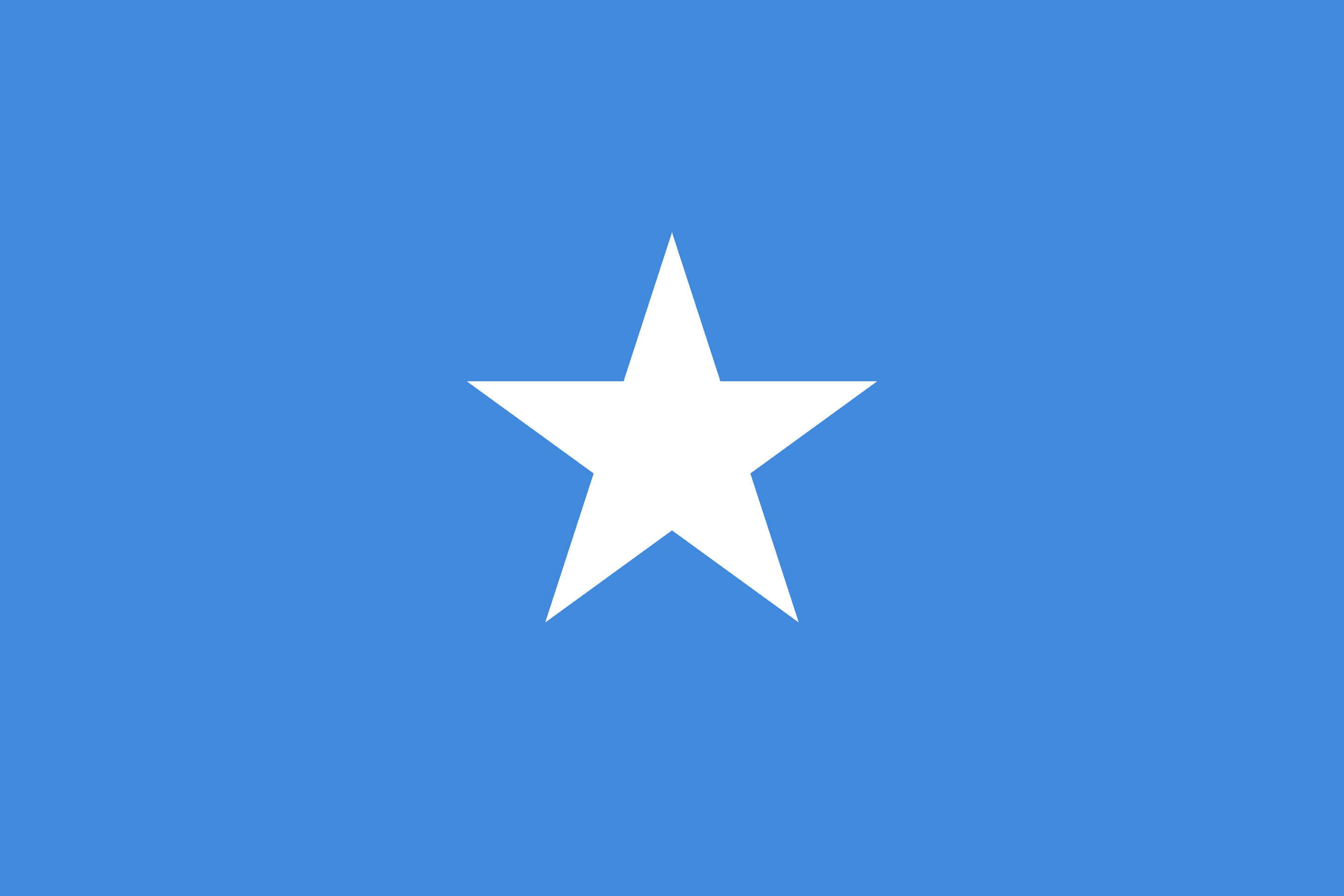 Drone Laws in Somalia