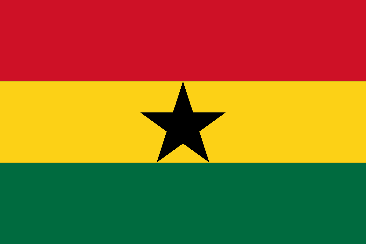 Drone Laws In Ghana Updated August 8 2023 