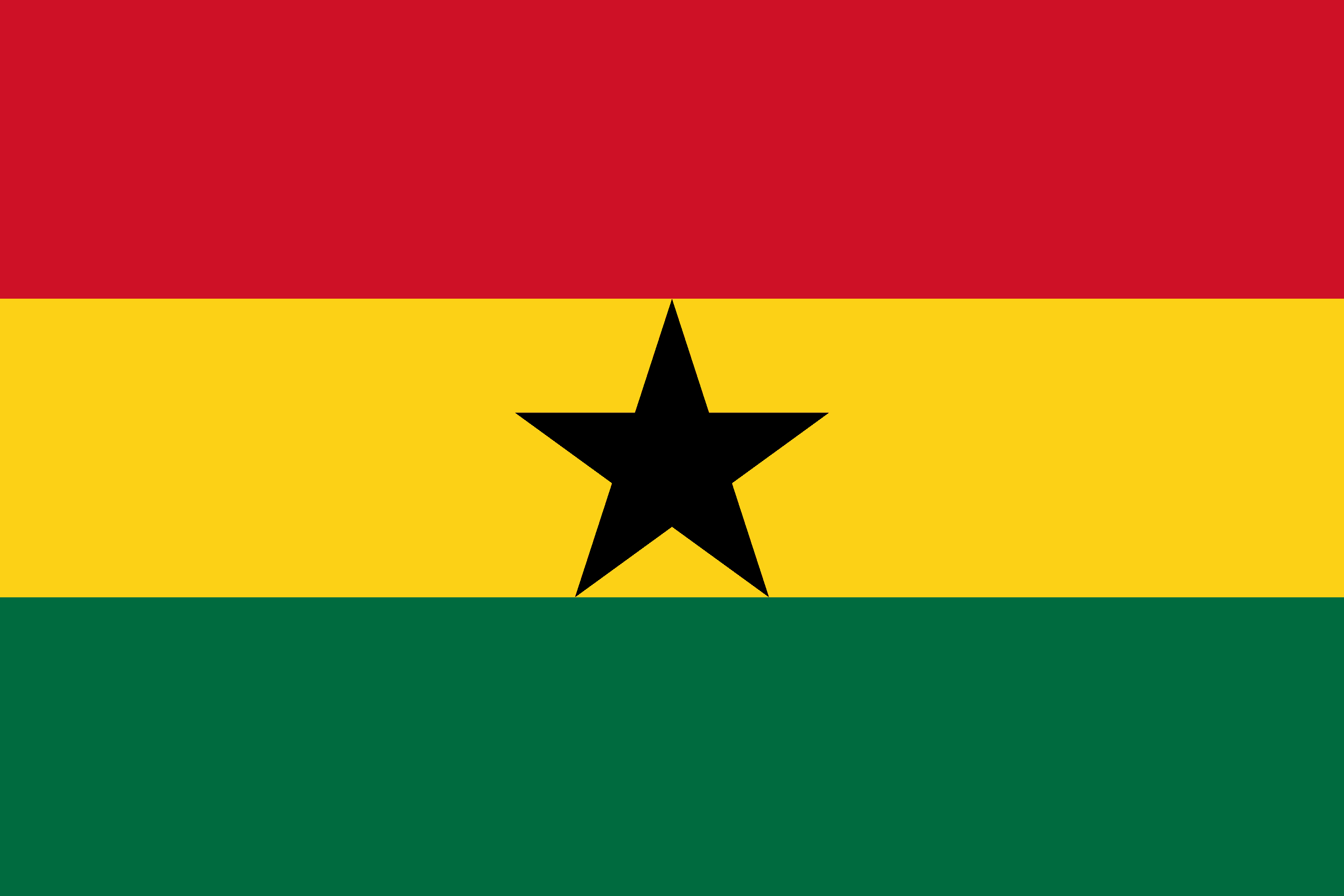 Ghana Flag - Ghana Drone Laws