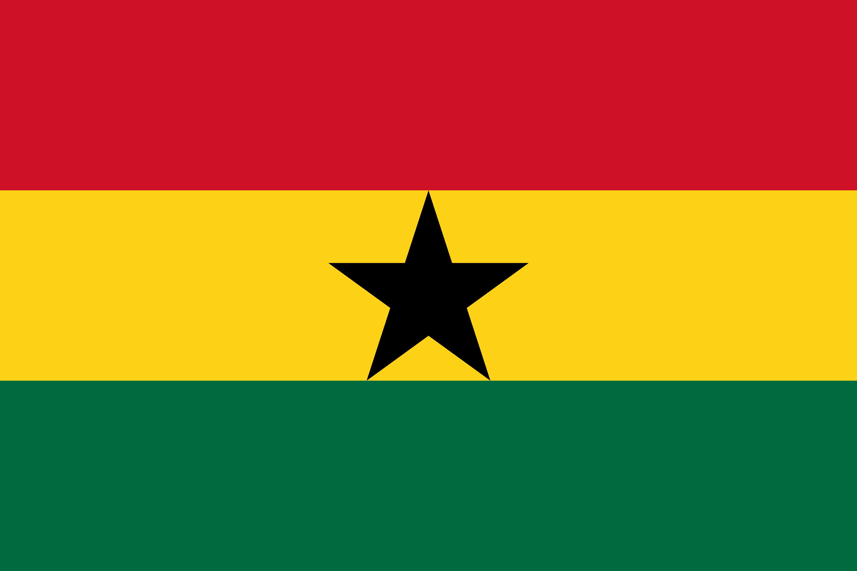 Drone Laws In Ghana Updated November 19 2023 