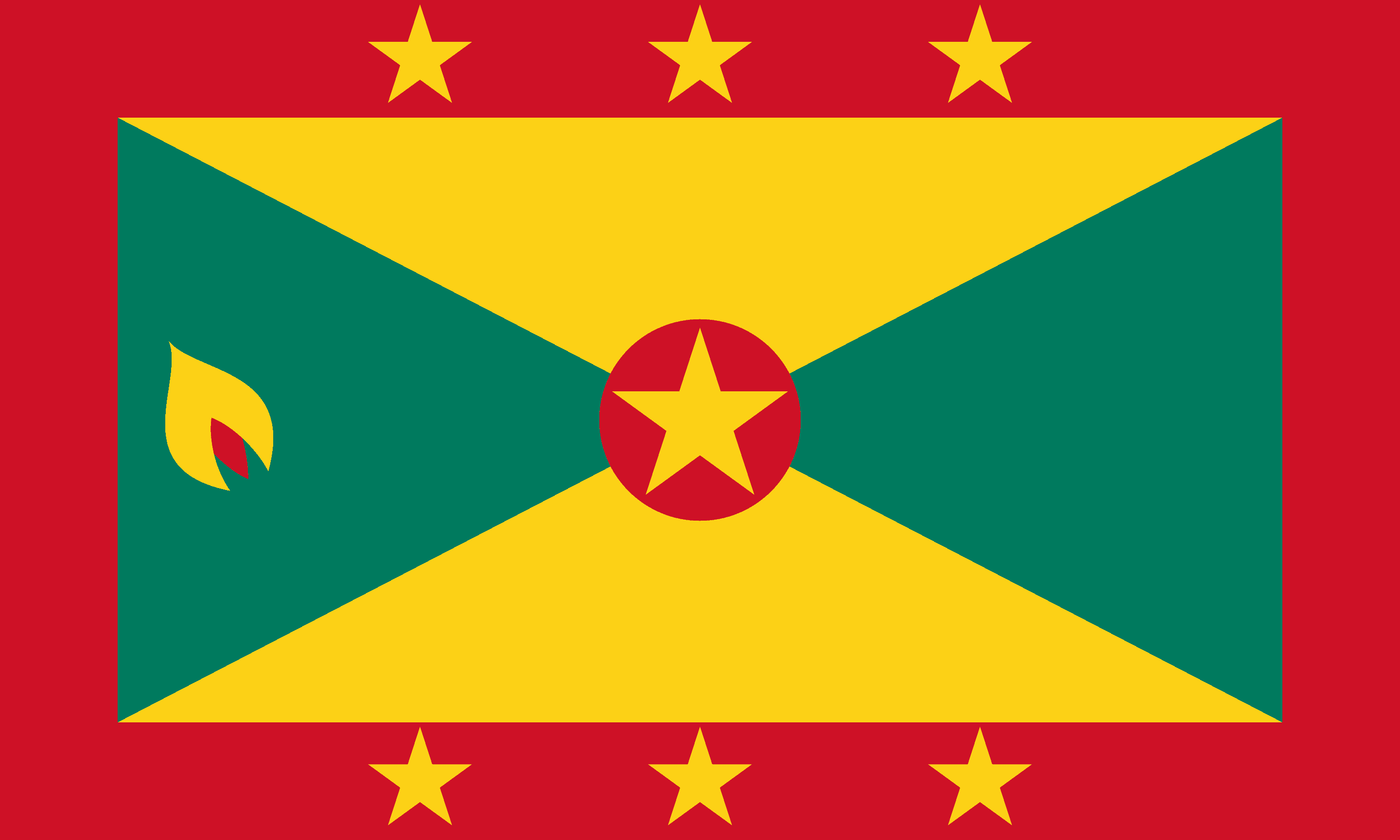 Grenada Flag - Grenada Drone Laws