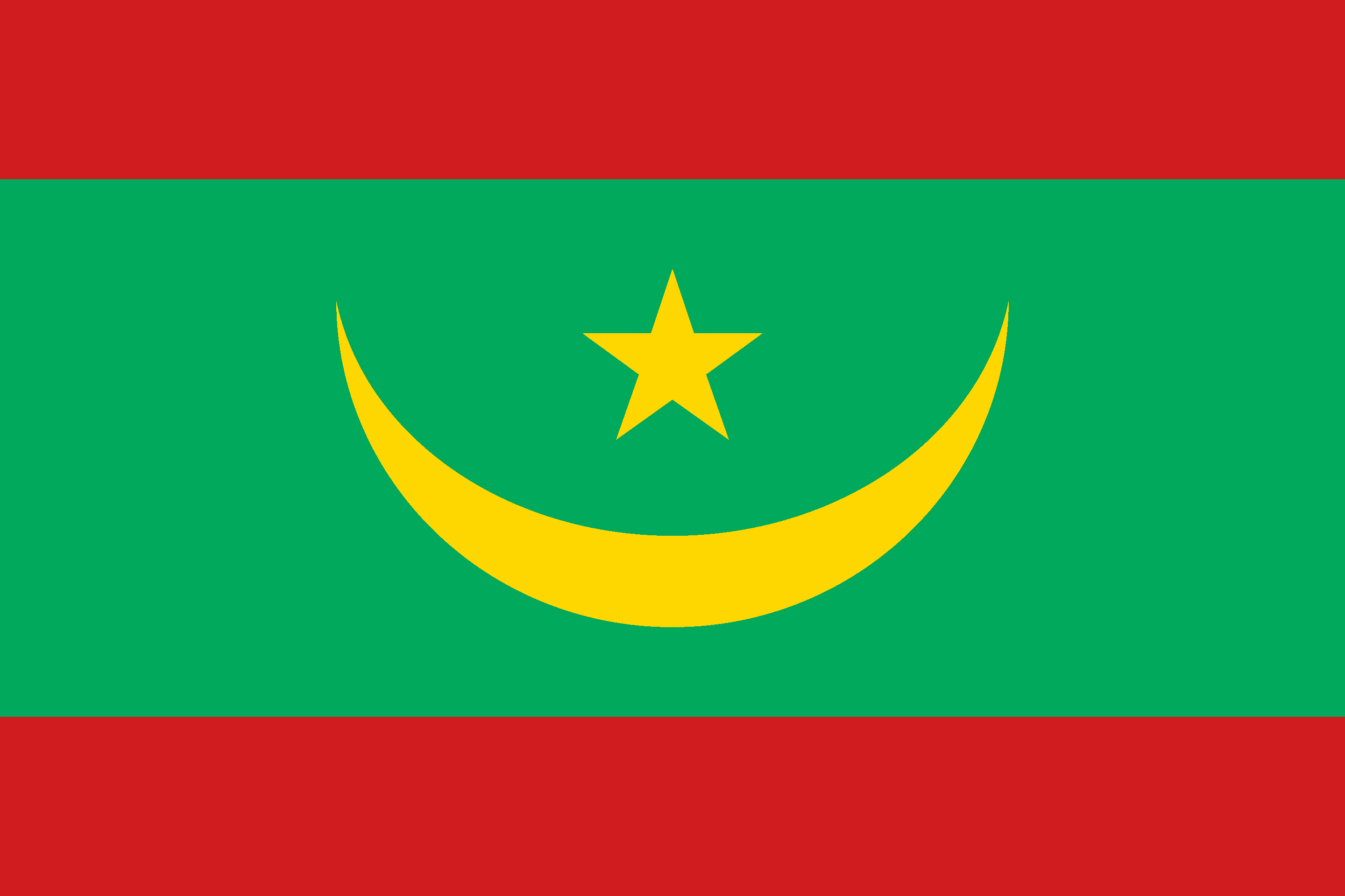 Drone Laws in Mauritania