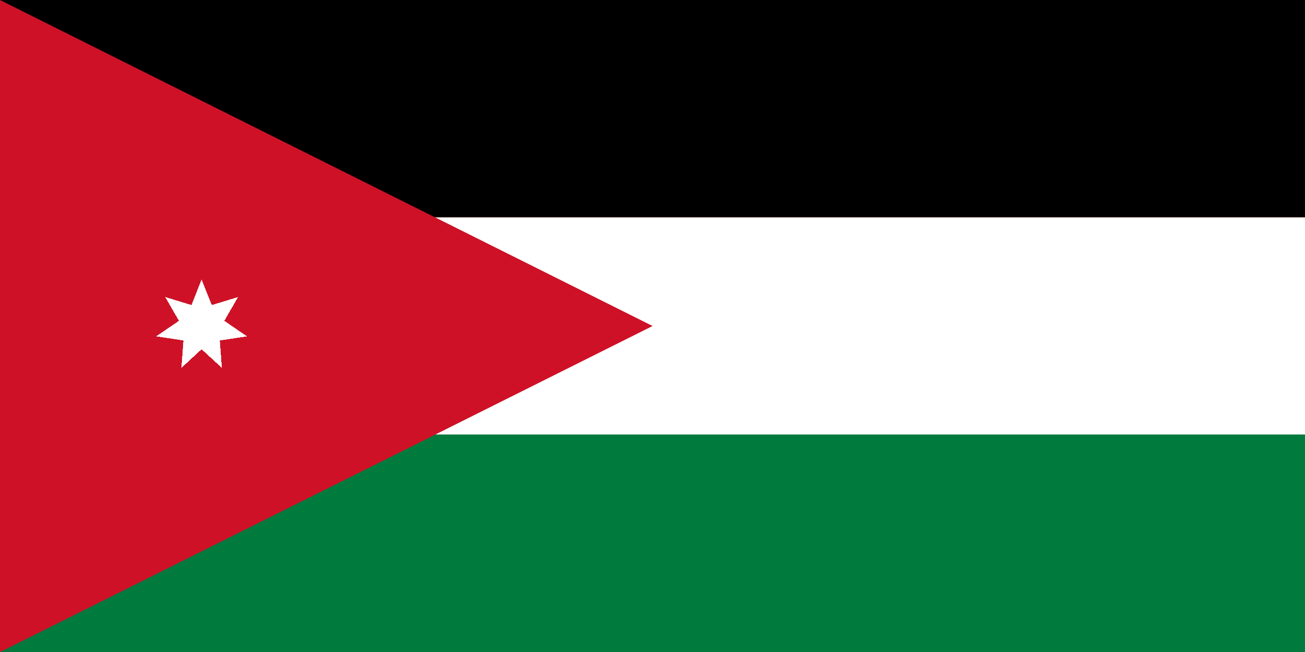 Drone Laws in Jordan