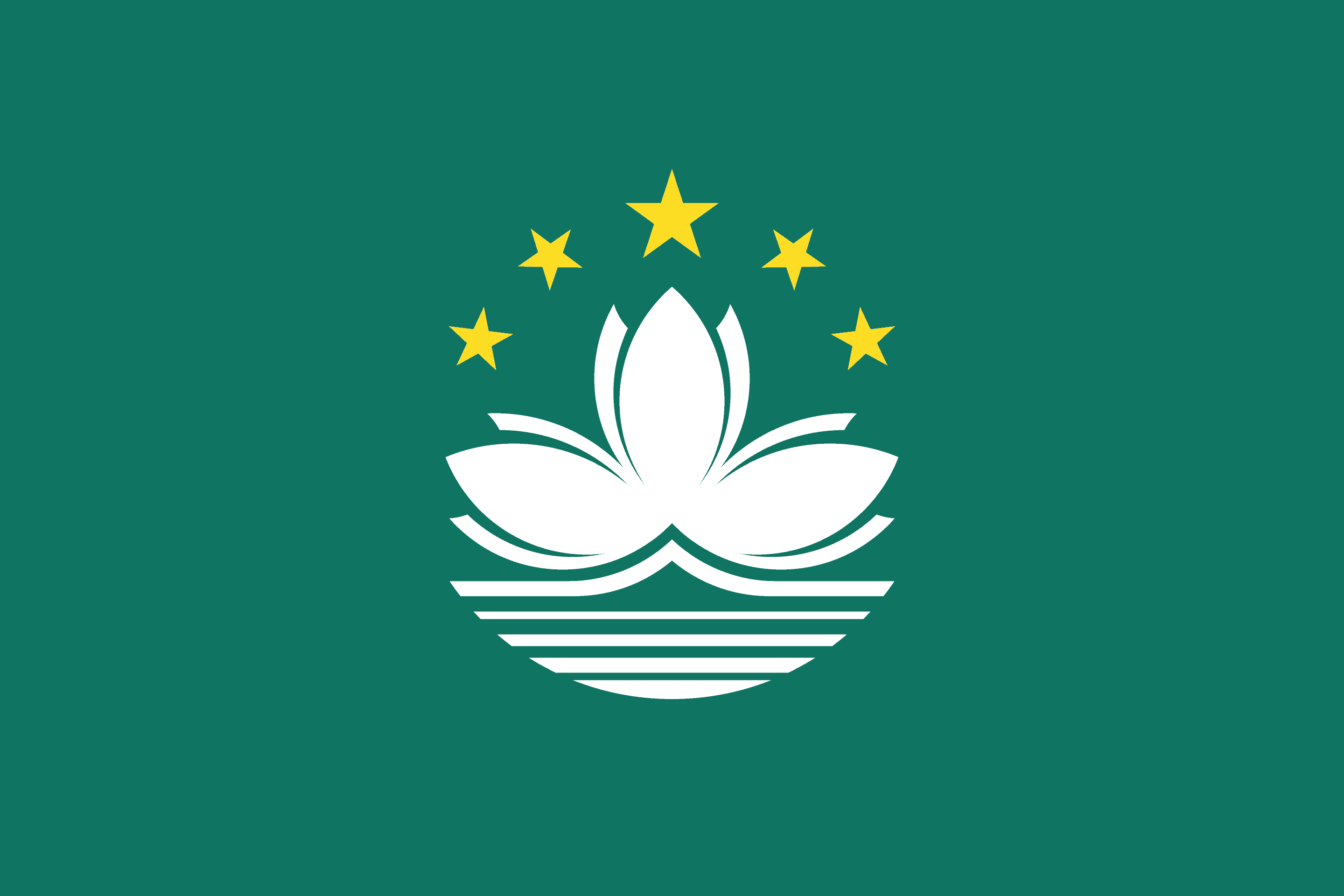Macau Flag - Macau Drone Laws