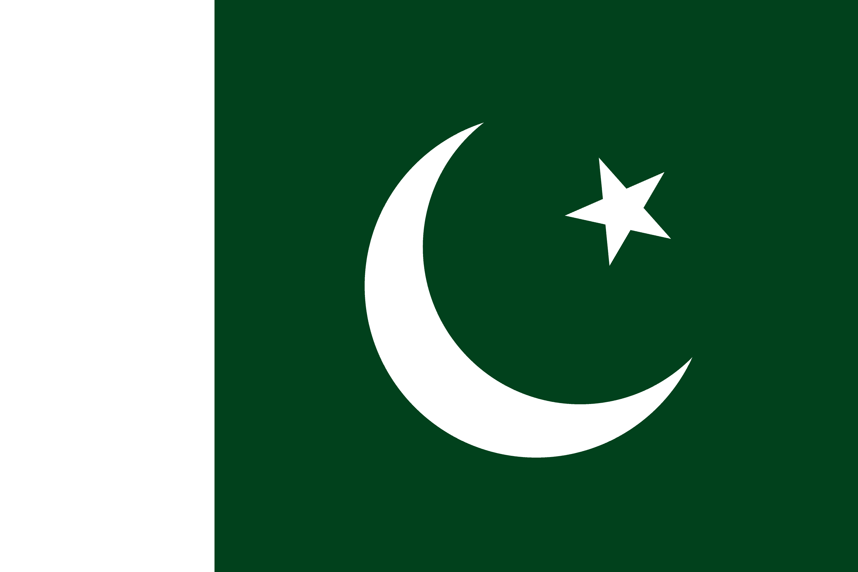 Pakistan Flag - Pakistan Drone Laws