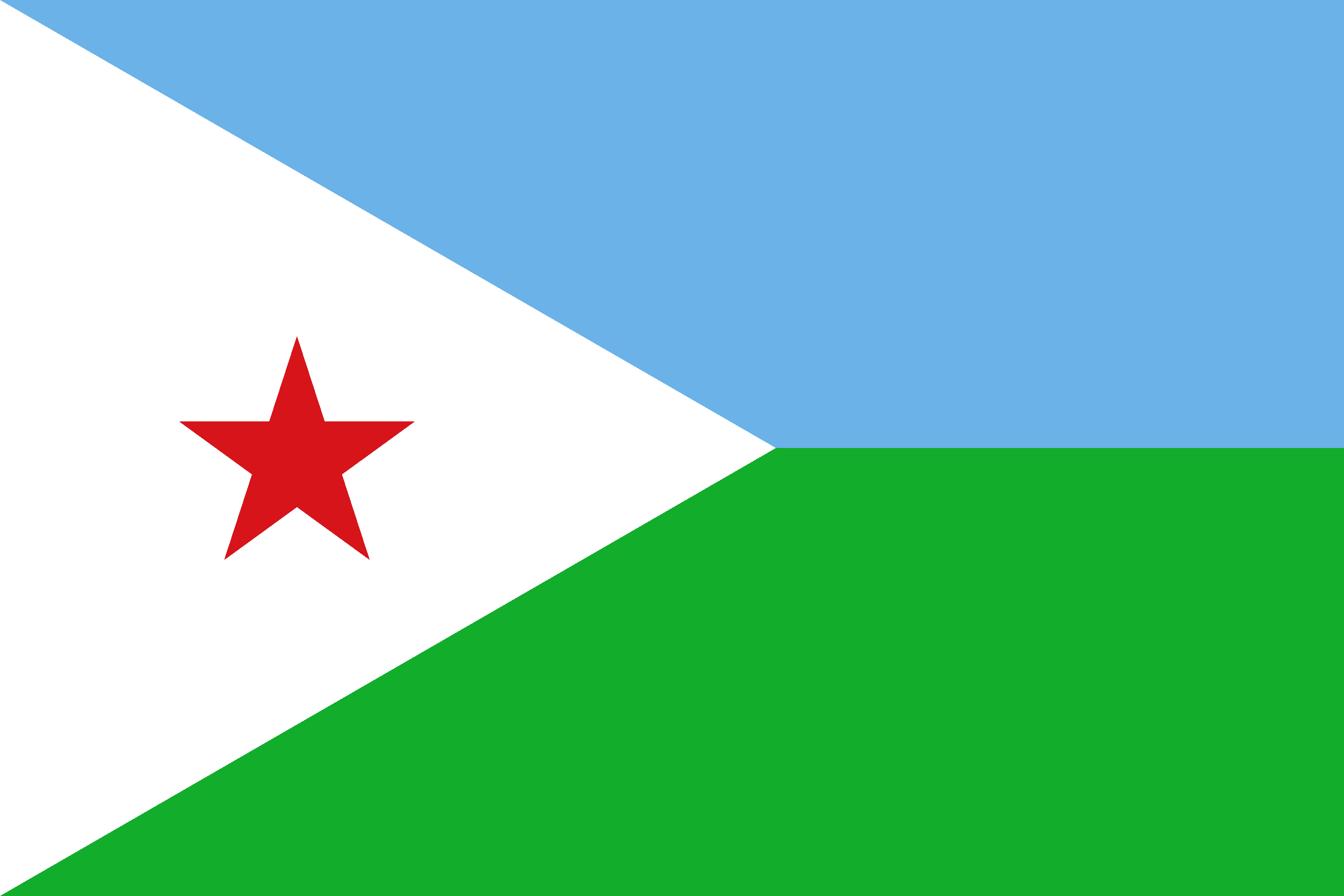 Republic of Djibouti Flag - Djibouti Drone Laws