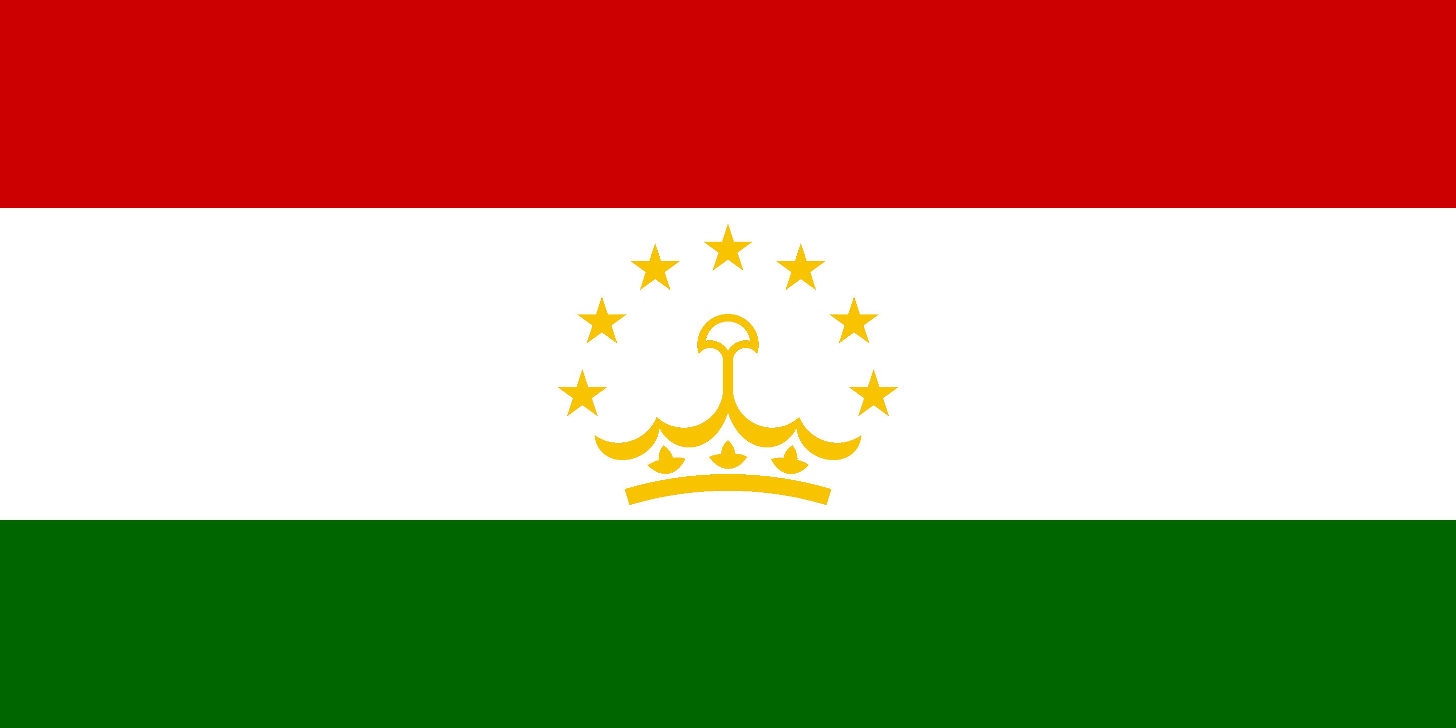 Republic of Tajikistan - Tajikistan Drone Laws