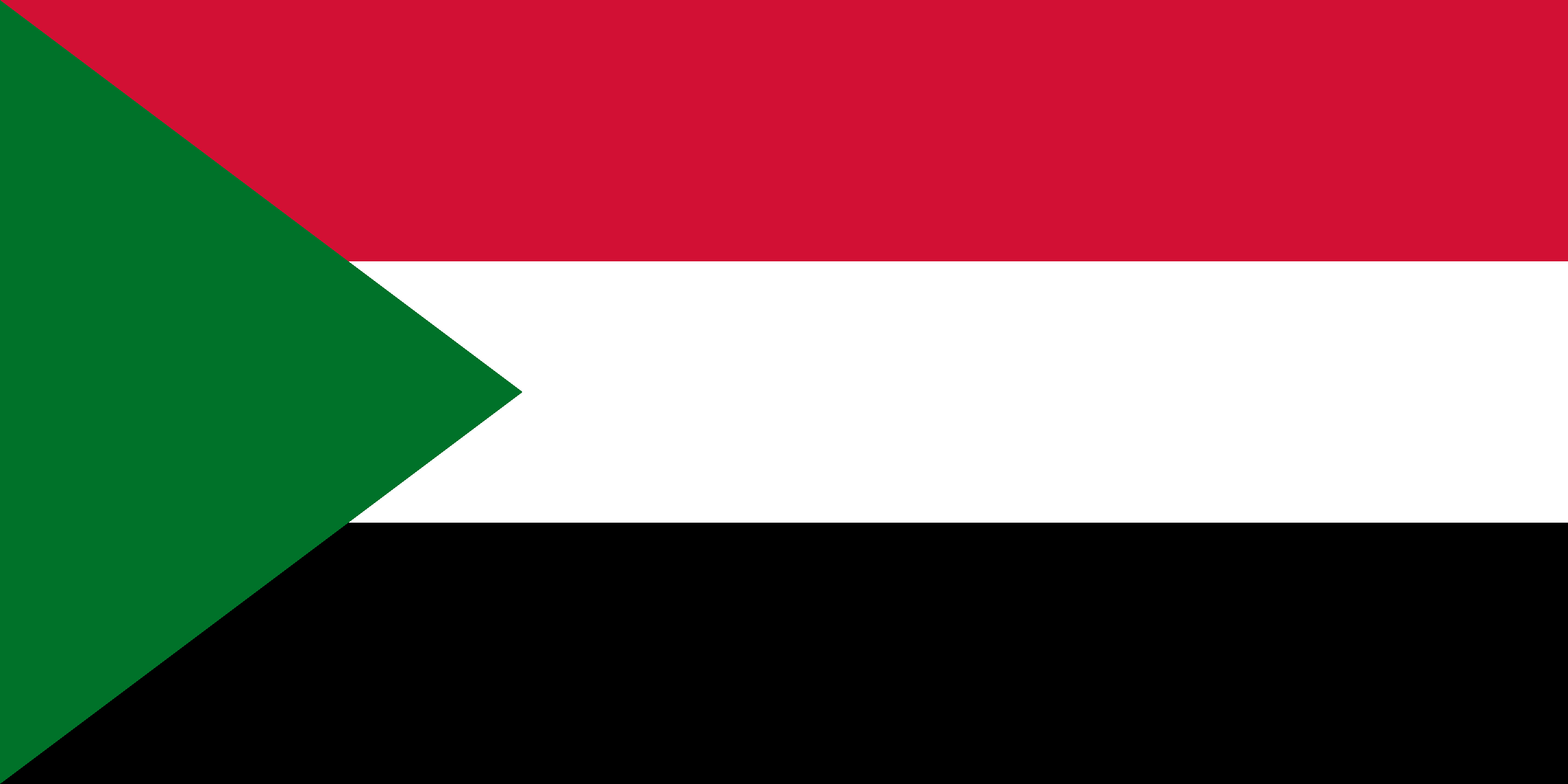 Drone Laws in Sudan