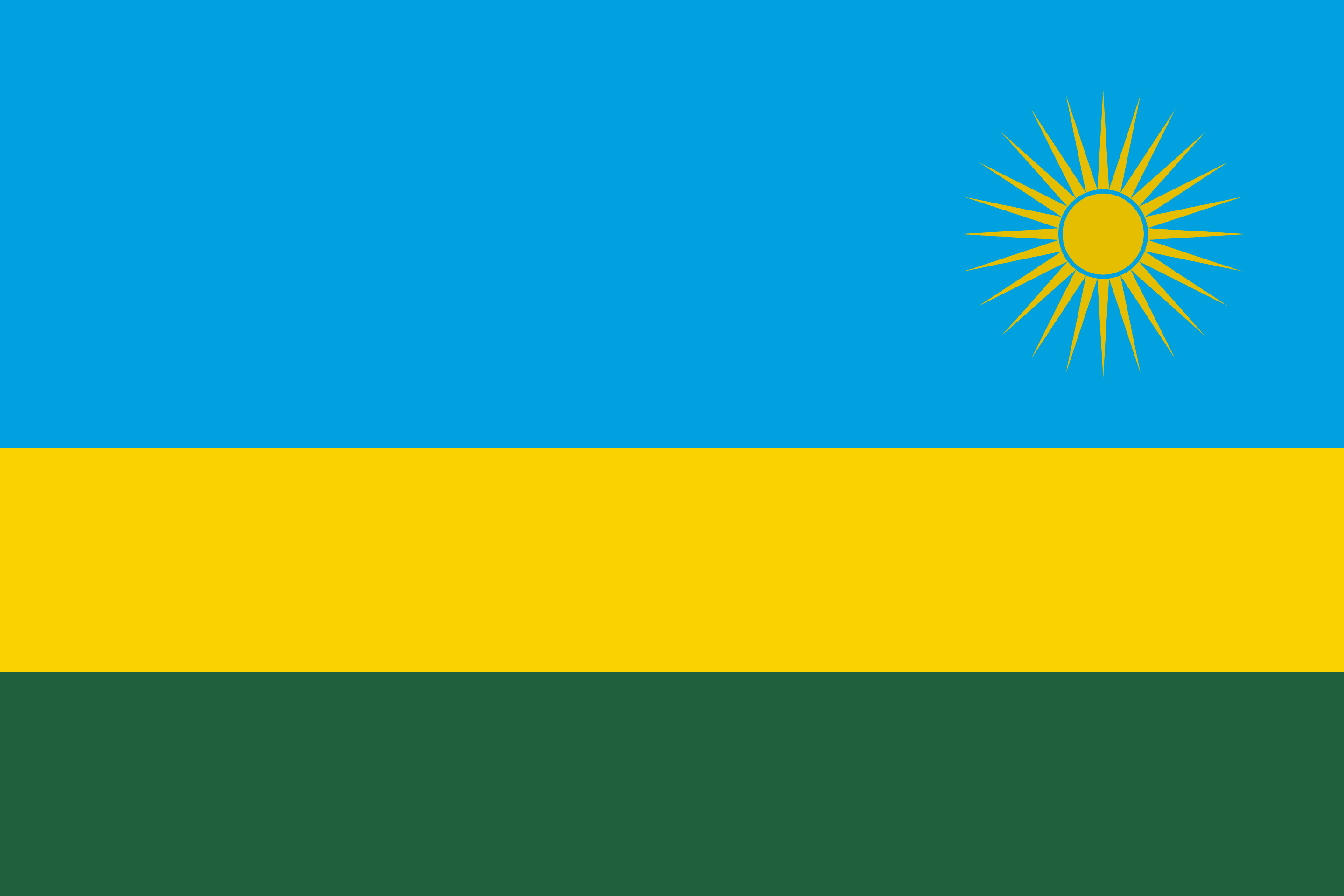 Rwanda Flag - Rwanda Drone Laws