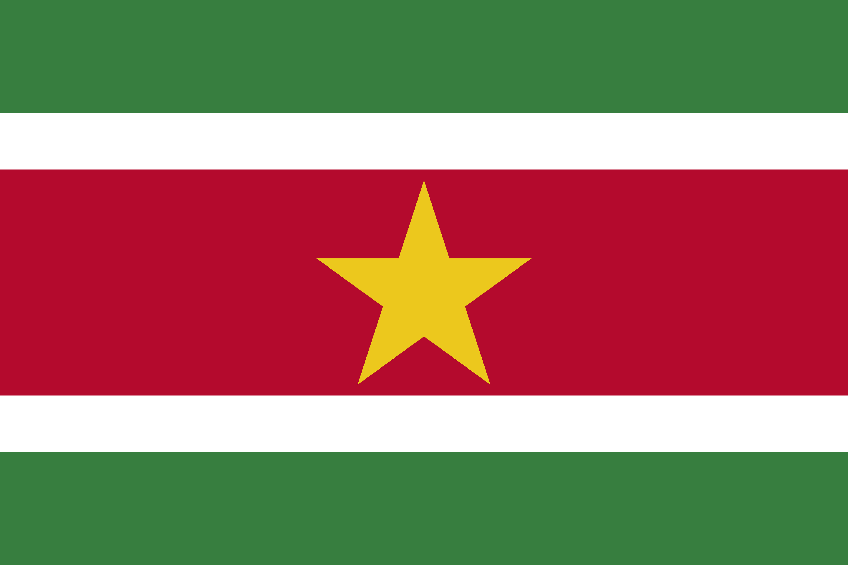 Drone Laws in Suriname