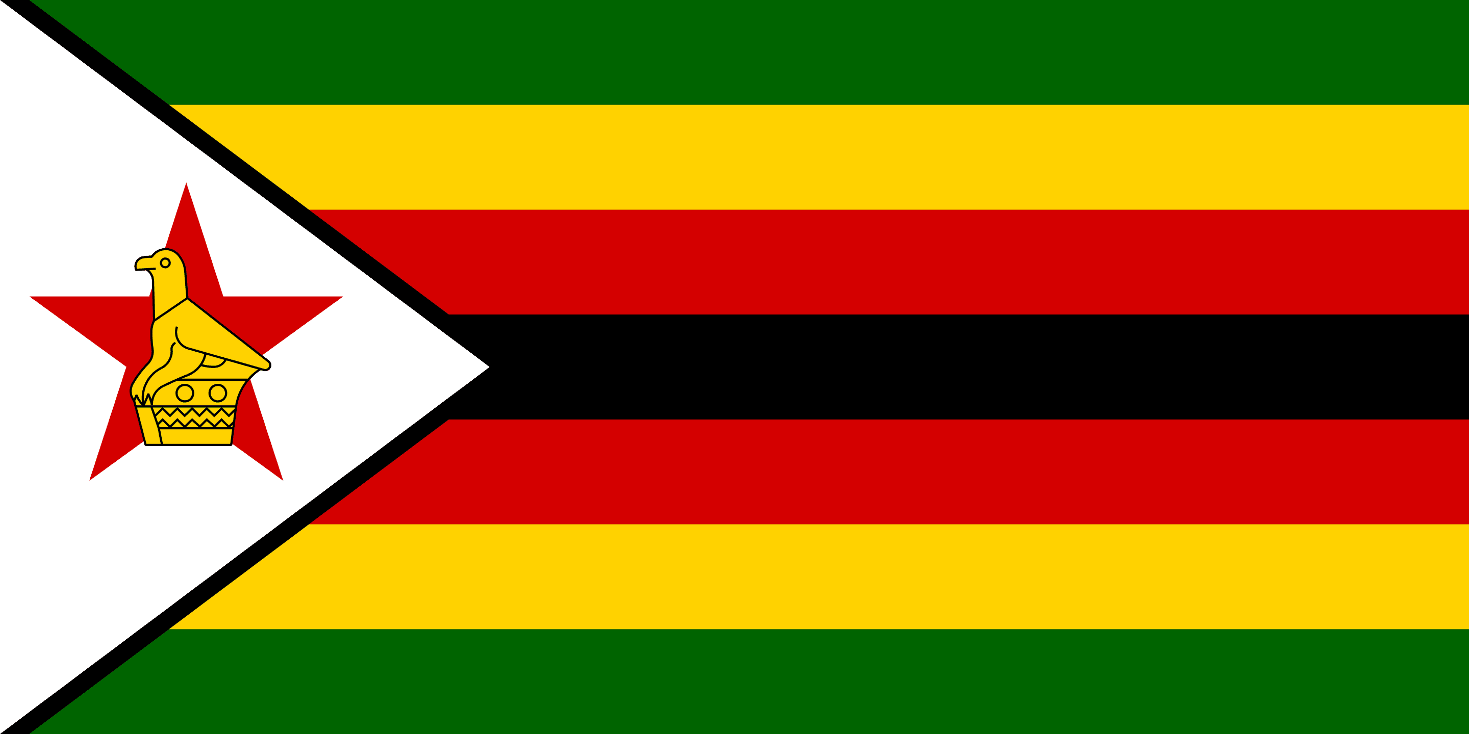 Zimbabwe Flag - Zimbabwe Drone Laws