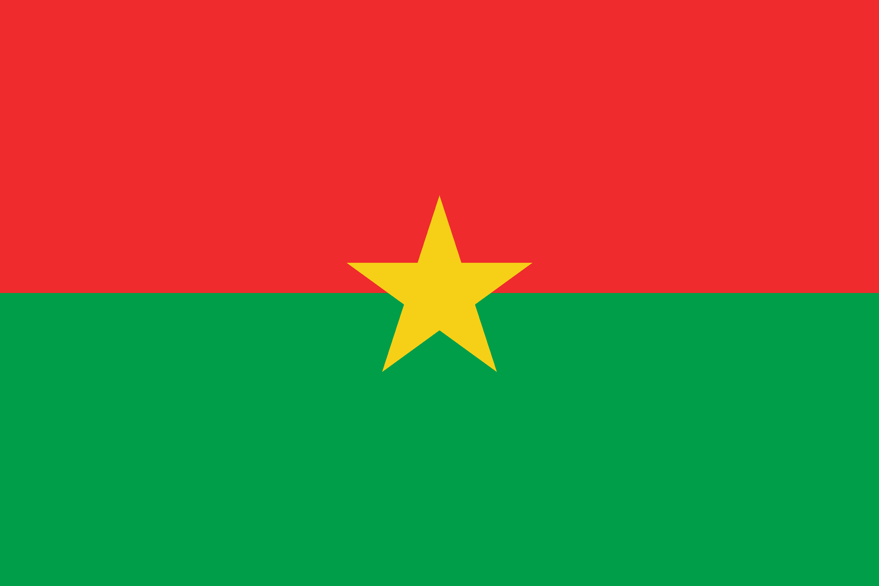 Burkina Faso Flag - Burkina Fosa Drone Laws
