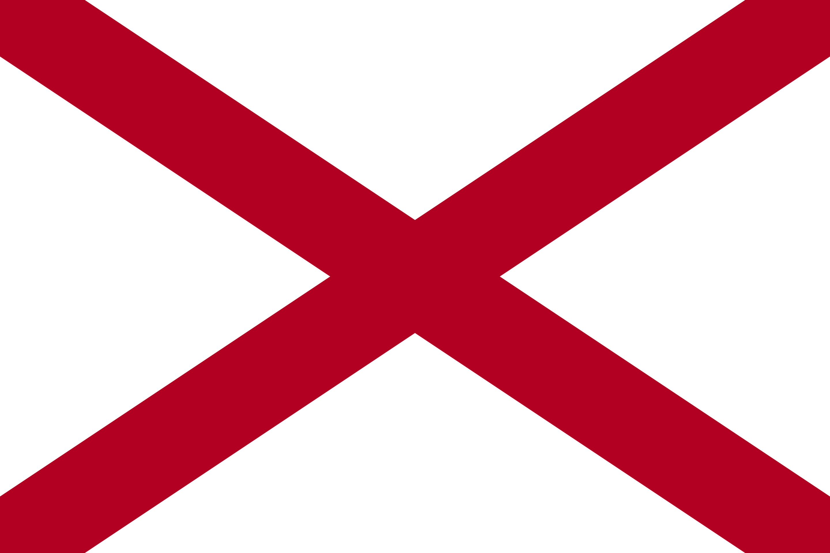 Alabama Flag - State of Alabama Drone Laws