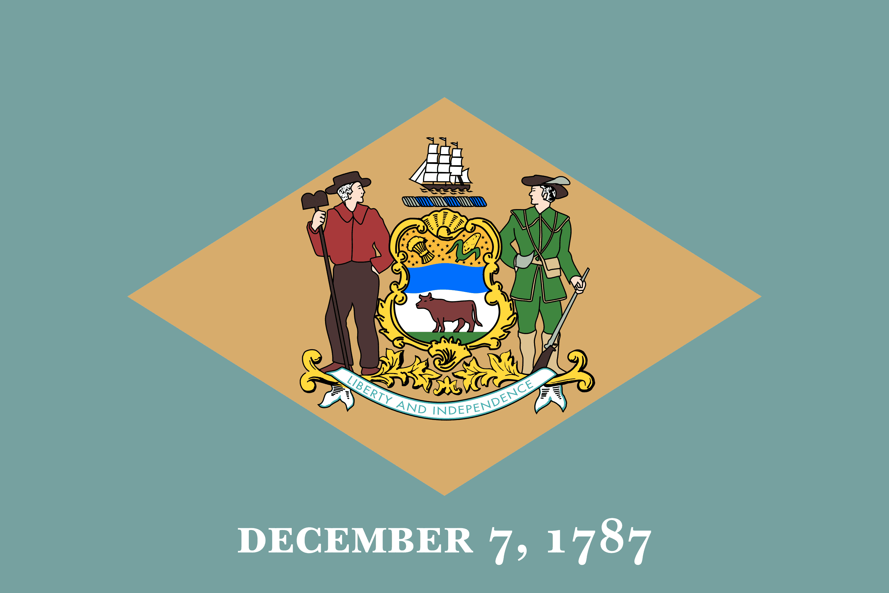 Delaware Flag - State of Delaware Drone Laws