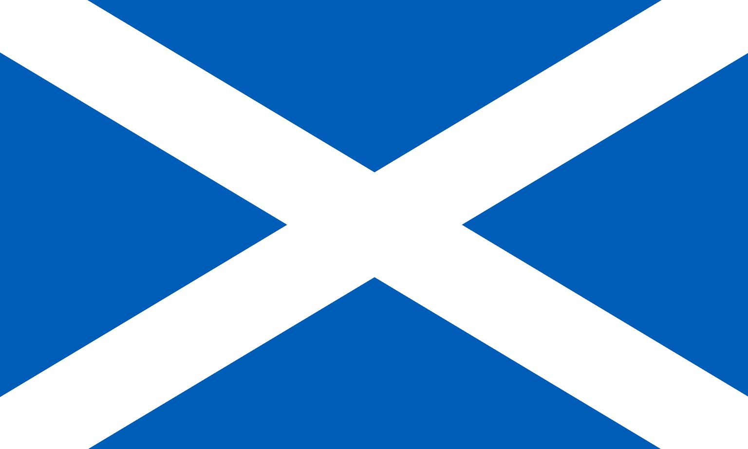 Drone Laws in Scotand [Updated January 26, 2024]